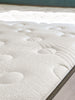The Ethics Mattress